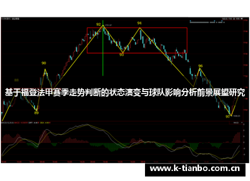 基于福登法甲赛季走势判断的状态演变与球队影响分析前景展望研究