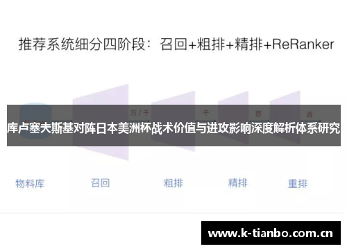 库卢塞夫斯基对阵日本美洲杯战术价值与进攻影响深度解析体系研究
